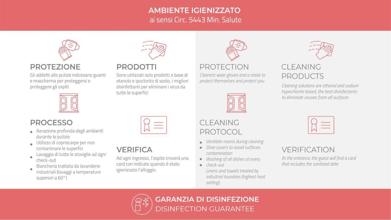 Italianway-Porro Lambertenghi Milano Dış mekan fotoğraf